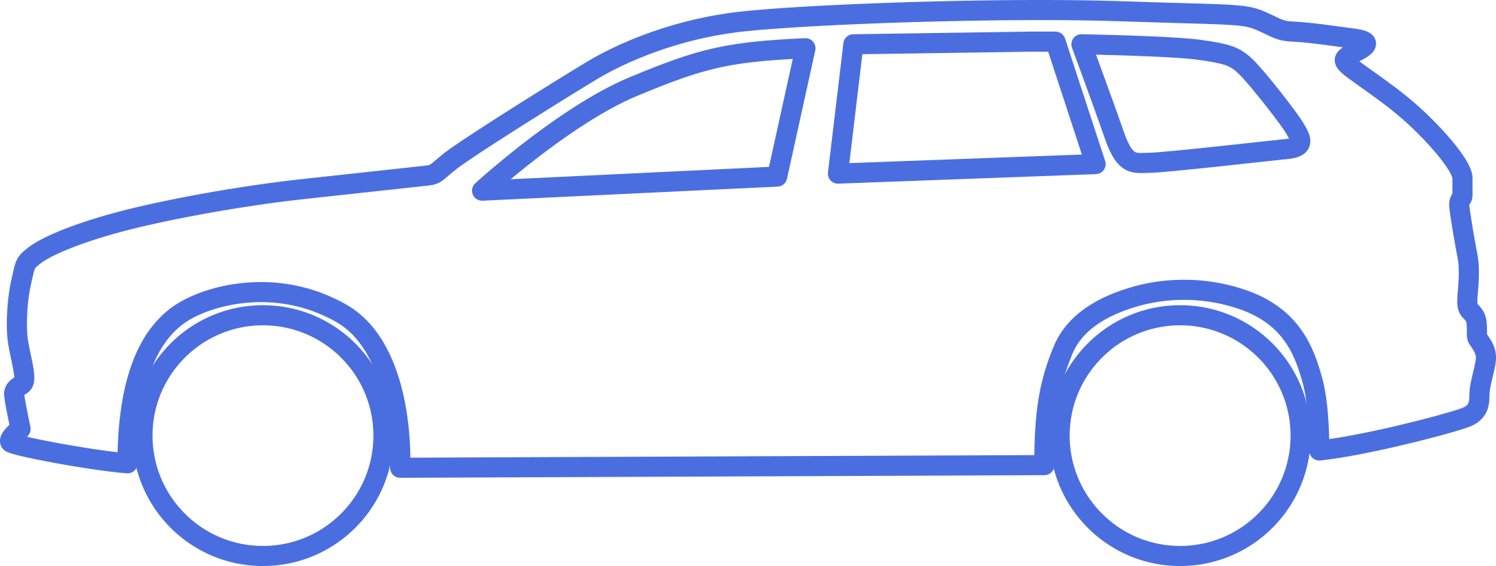 SUV